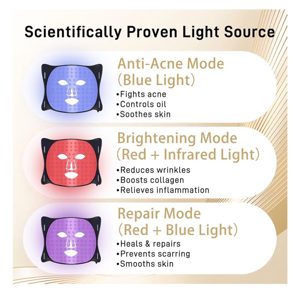 LED Light Therapy Mask - Picture 2 of 9
